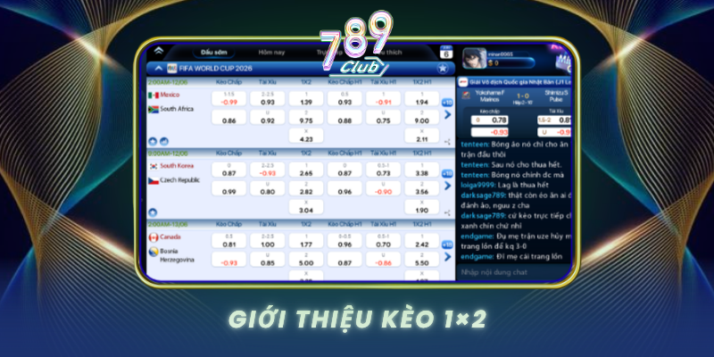 Gioi Thieu Keo 1X2 1