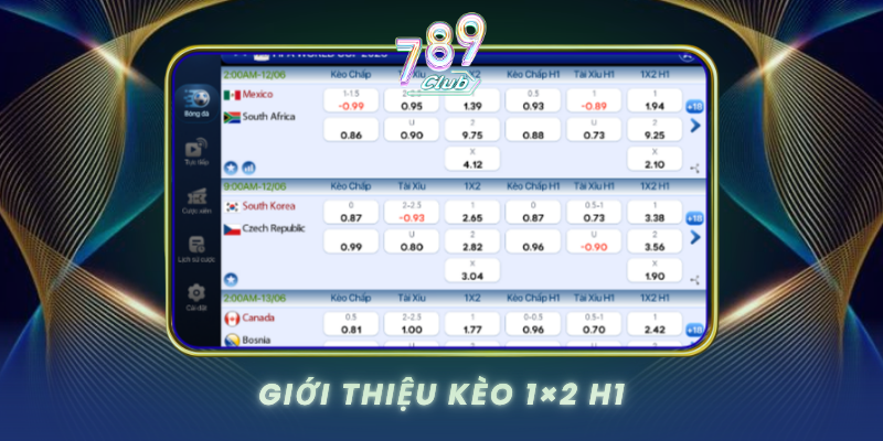 Gioi Thieu Keo 1X2 H1