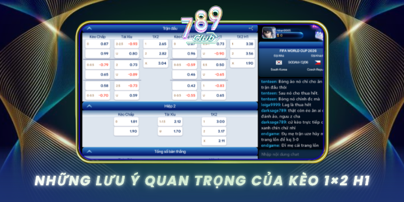 Nhung Luu Y Quan Trong Cua Keo 1X2 H1