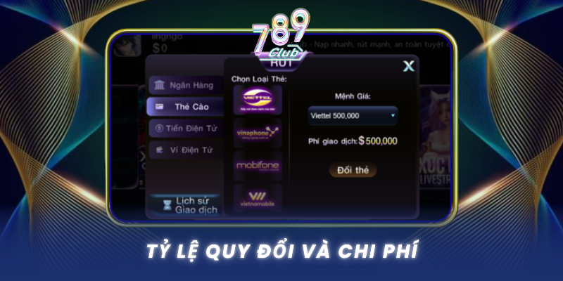 Ty Le Quy Doi Va Chi Phi