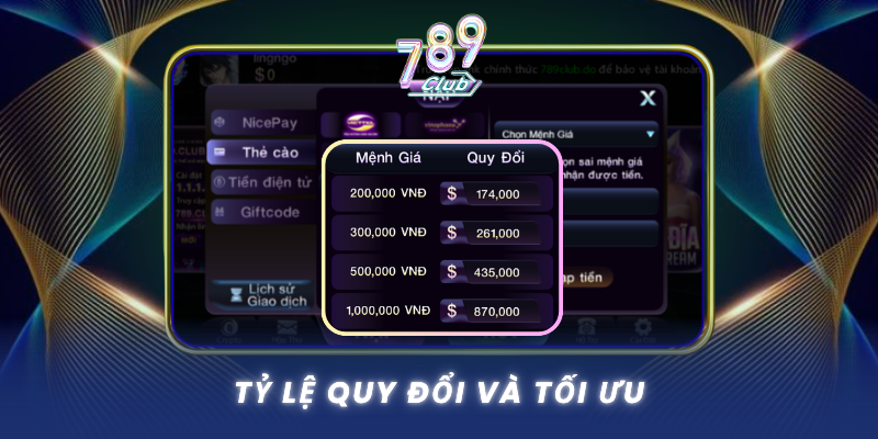 Ty Le Quy Doi Va Toi Uu